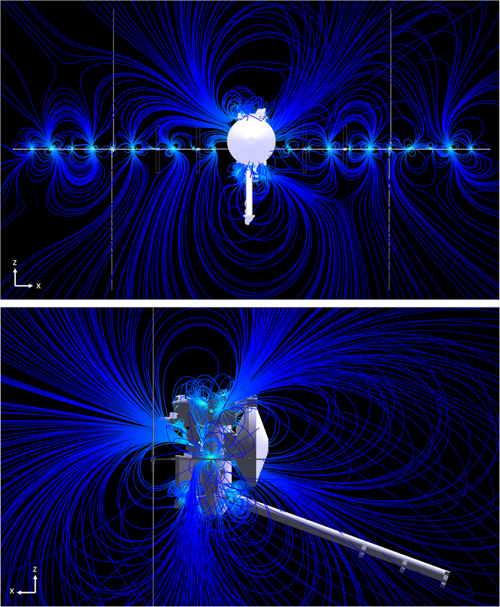 Magnetic Field Modeling and Visualization of the Europa Clipper Spacecraft.