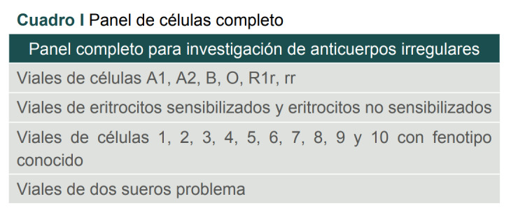 [External Quality Control in Immunohematology of National Medical Center's Blood Bank. History and present].