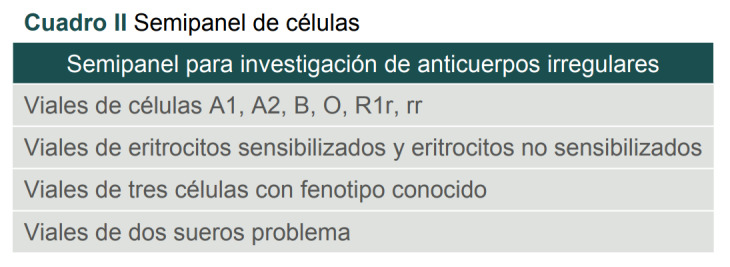 [External Quality Control in Immunohematology of National Medical Center's Blood Bank. History and present].