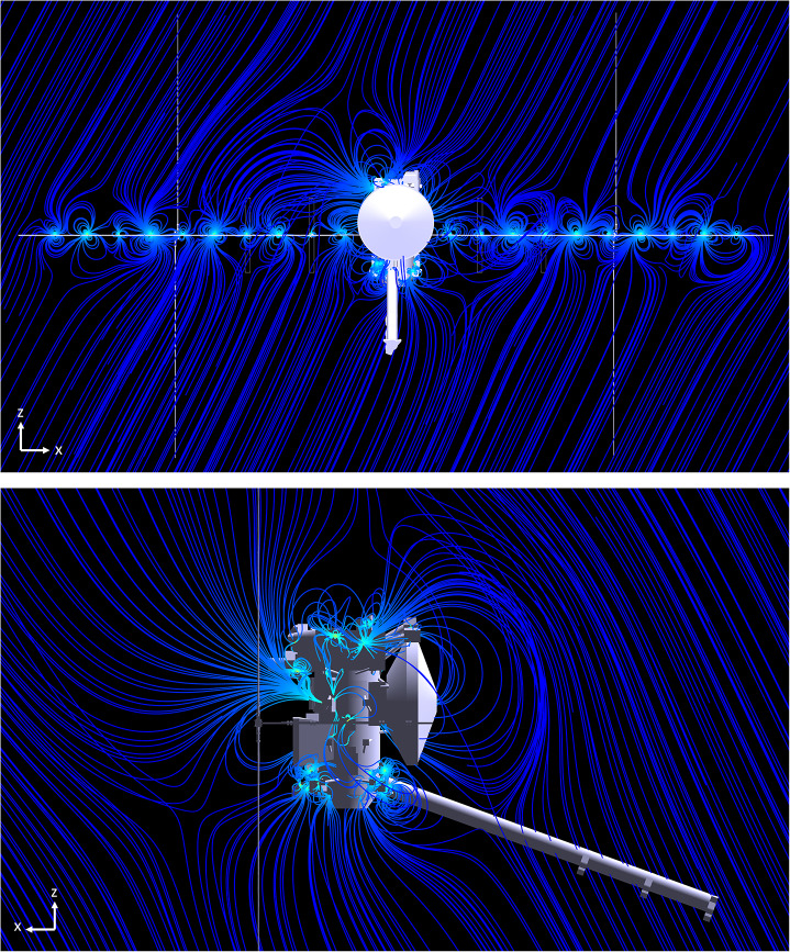 Magnetic Field Modeling and Visualization of the Europa Clipper Spacecraft.