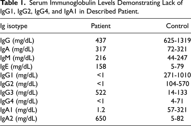 IgG3 Antibody Response to COVID-19 Vaccination in a Patient With a Large Heavy Chain Deletion.