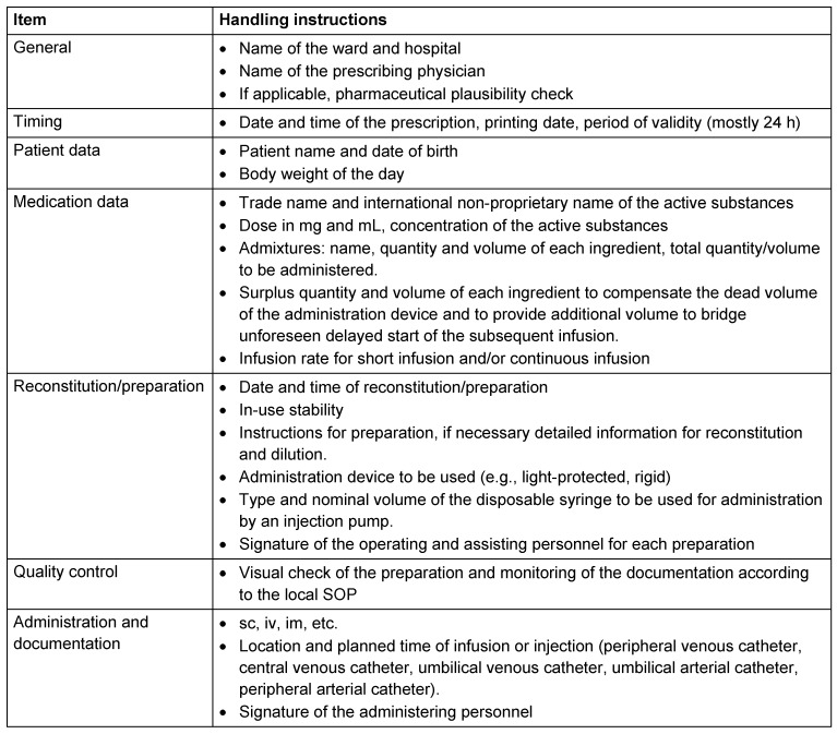 Good handling practice of parenterally administered medicines in neonatal intensive care units - position paper of an interdisciplinary working group.