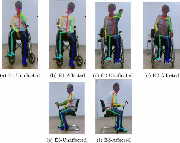 Design, development, and evaluation of an interactive personalized social robot to monitor and coach post-stroke rehabilitation exercises.