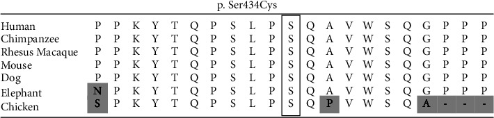 A Case of Congenital Hypotonia and Developmental Delay in an Individual with a <i>De Novo</i> Variant Outside of the Canonical HX-Motif of ATN1.