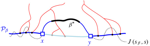 Deletion in Abstract Voronoi Diagrams in Expected Linear Time and Related Problems.