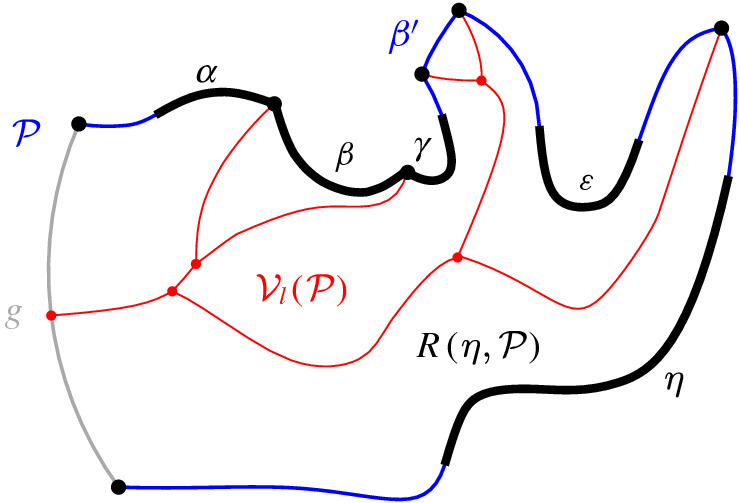 Deletion in Abstract Voronoi Diagrams in Expected Linear Time and Related Problems.