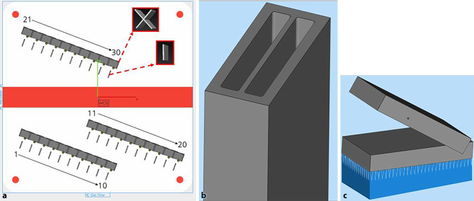 Rapid Material Multiparameter Optimization for Small-scale Series Productions in PBF-LB/M.