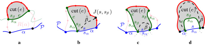 Deletion in Abstract Voronoi Diagrams in Expected Linear Time and Related Problems.