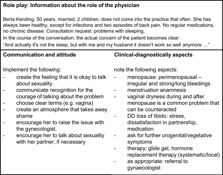 "And how am I going to ask about this?" - introducing the course "sexual anamnesis" in peer teaching for medical students in Würzburg.