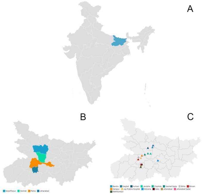 Capacity building among frontline health workers (FHWs) in screening for cardiovascular diseases (CVDs): Findings of an implementation study from Bihar, India.