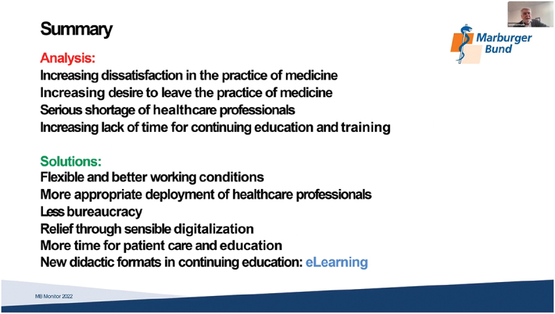 Report on the Peter Mills Honorary Symposium, <i>Future of E-Learning in Continuing Professional Development (CPD)</i> Presented Online in January 2023 by the European Cardiology Section Foundation (ECSF®).