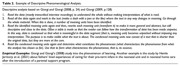 Empirical Phenomenological Inquiry: Guidance in Choosing Between Different Methodologies.