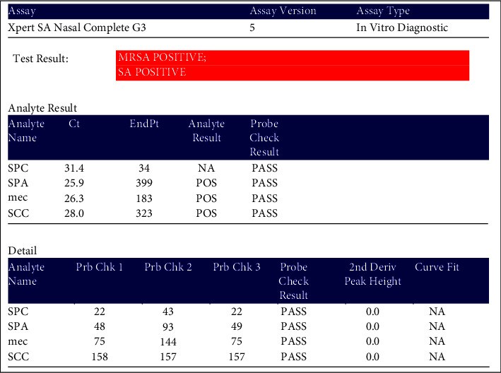 Genetic Identification of Methicillin-Resistant <i>Staphylococcus aureus</i> Nasal Carriage and Its Antibiogram among Kidney Dialysis Patients at a Tertiary Care Hospital in AL-Karak, Jordan.