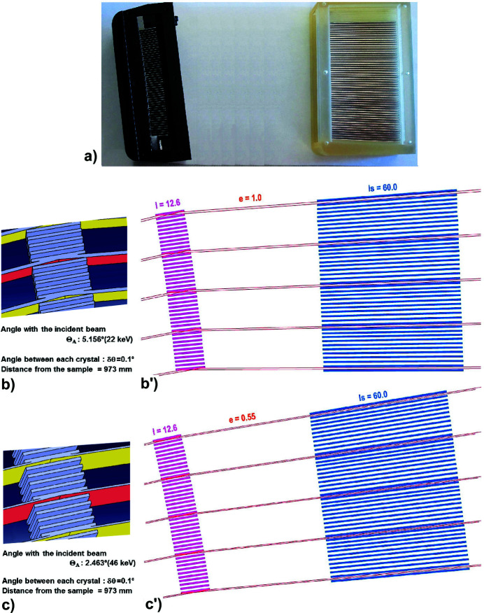 A compact-rigid multi-analyser for energy and angle filtering of high-resolution X-ray experiments. Part 2. Efficiency of a single-crystal-comb.