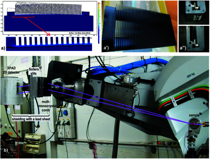 A compact-rigid multi-analyser for energy and angle filtering of high-resolution X-ray experiments. Part 2. Efficiency of a single-crystal-comb.