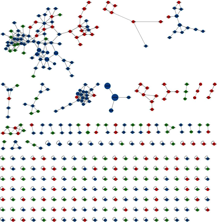 Chemical Profiles and <i>In Vitro</i> Cholinesterase Inhibitory Activities of the Flower Extracts of <i>Cassia spectabilis</i>.