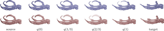 Elastic Shape Analysis of Surfaces with Second-Order Sobolev Metrics: A Comprehensive Numerical Framework.