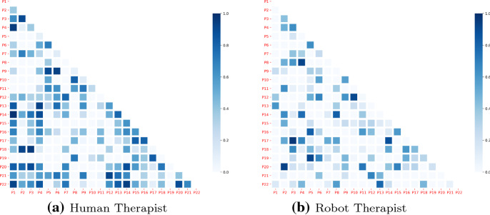 Introducing CARESSER: A framework for in situ learning robot social assistance from expert knowledge and demonstrations.