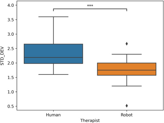 Introducing CARESSER: A framework for in situ learning robot social assistance from expert knowledge and demonstrations.