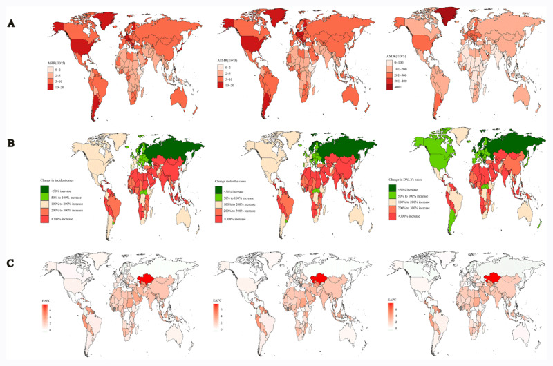 Global, Regional, and National Burden of Pancreatic Cancer, 1990-2019: Results from the Global Burden of Disease Study 2019.