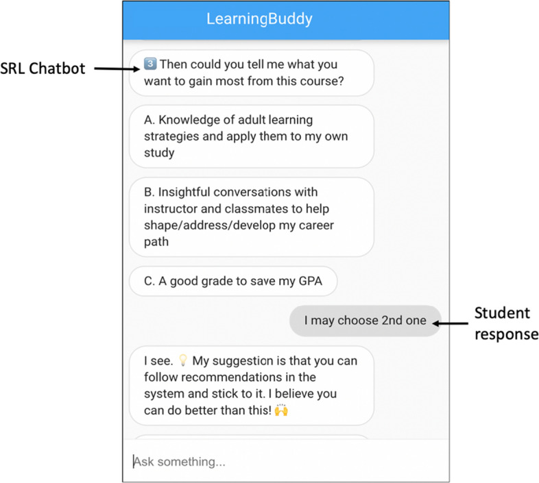 Using chatbots to support student goal setting and social presence in fully online activities: learner engagement and perceptions.