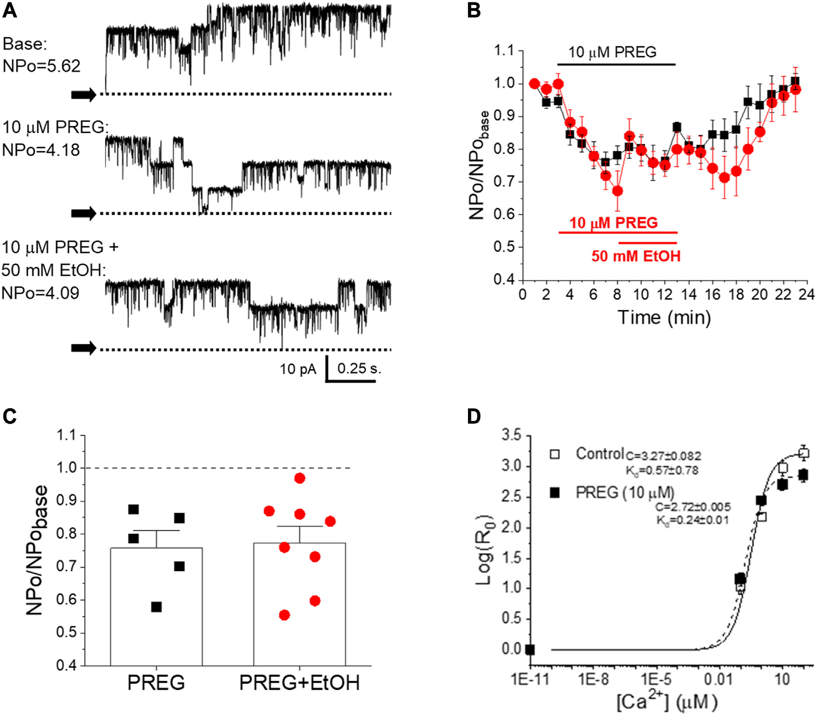 <ArticleTitle xmlns:ns0="http://www.w3.org/1998/Math/MathML">Alcohol and pregnenolone interaction on cerebral arteries through targeting of vascular smooth muscle <ns0:math><ns0:msup><ns0:mrow><ns0:mi>C</ns0:mi><ns0:mi>a</ns0:mi></ns0:mrow><ns0:mrow><ns0:mn>2</ns0:mn><ns0:mo>+</ns0:mo></ns0:mrow></ns0:msup></ns0:math>- and voltage-gated K<sup>+</sup> channels of big conductance.