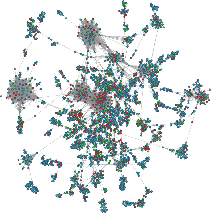 Digital traces of brain drain: developers during the Russian invasion of Ukraine.