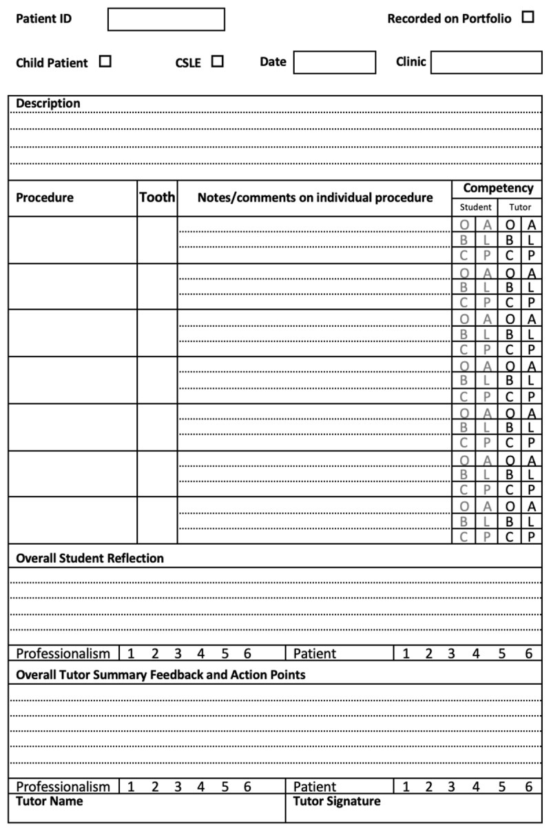 Co-creation to Develop Interventions to Facilitate Deep Reflection for Dental Students.