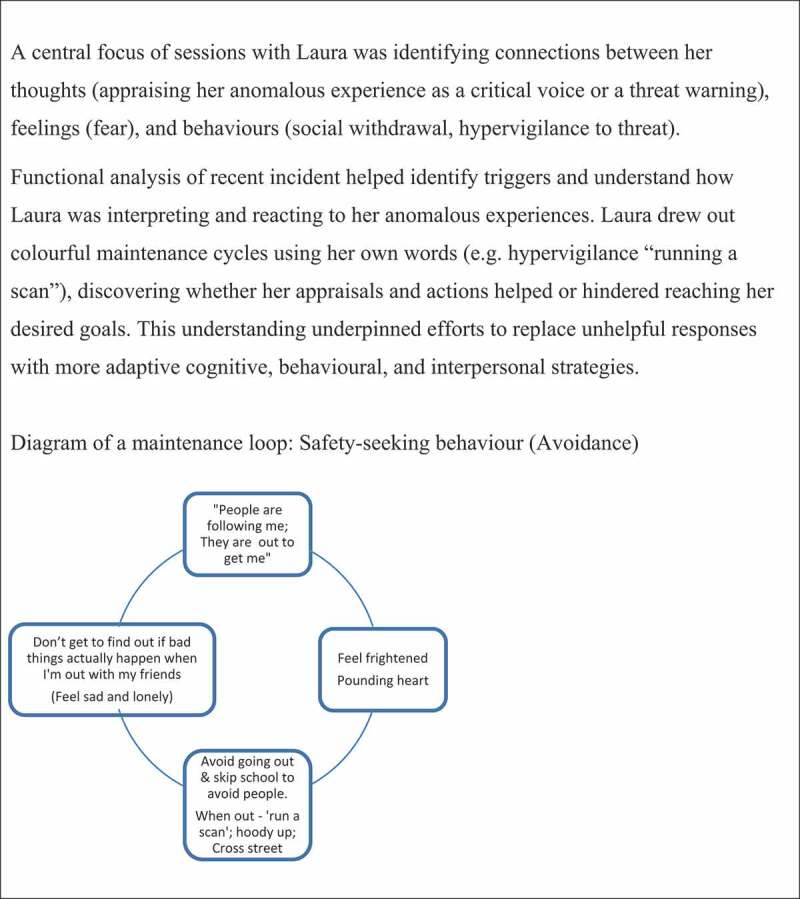 Adapting cognitive behavioural therapy for adolescents with psychosis: insights from the Managing Adolescent first episode in psychosis study (MAPS).