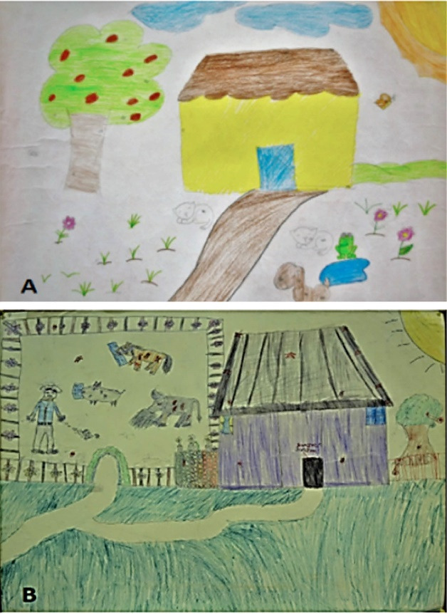 Perception of risk among children: Exploring the risk of TB-rickettsial disease based on the children's drawing pictures in a Mayan community of Yucatan.