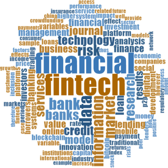 Fintech: A content analysis of the finance and information systems literature.