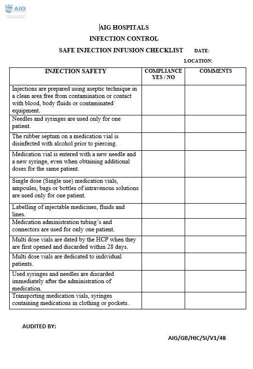 Safe injection, infusion and medication-vial practices at a tertiary care centre: a quality improvement initiative.