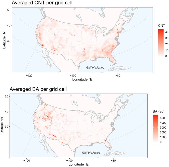 Gradient boosting with extreme-value theory for wildfire prediction.