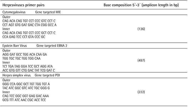 Tomographic, microbiological and histological characterization of secondary apical periodontitis: case series.