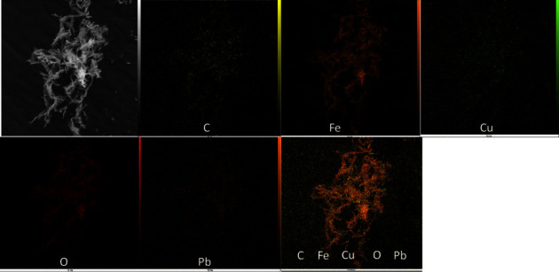 Preconcentration of Pb(II) by Magnetic Metal-Organic Frameworks and Analysis Using Graphite Furnace Atomic Absorption Spectroscopy.