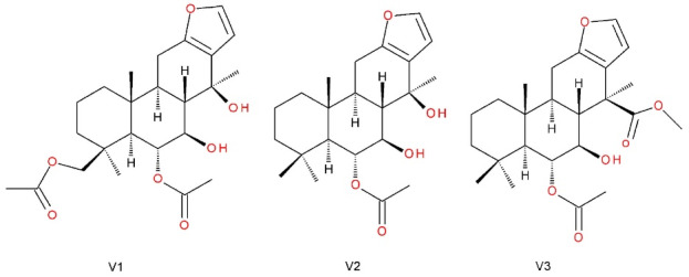 The Potential of Vouacapanes from <i>Pterodon emarginatus</i> Vogel Against COVID-19 Cytokine Storm.