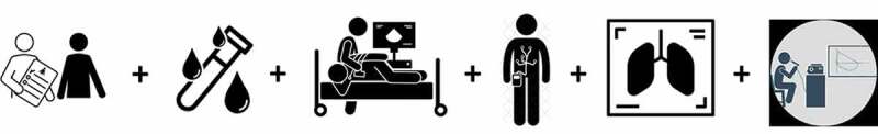 The COVID-19 in athletes (COVA) study: a national study on cardio-pulmonary involvement of SARS-CoV-2 infection among elite athletes.