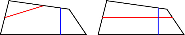 An Upper Bound on Topological Entropy of the Bunimovich Stadium Billiard Map