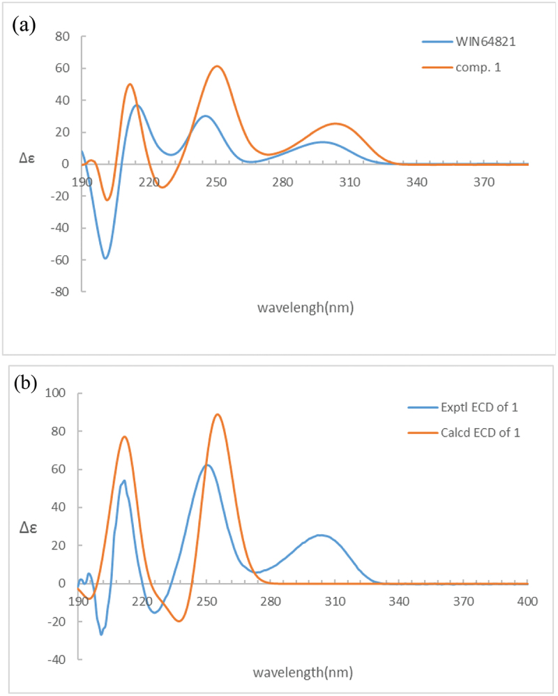 Novel indole diketopiperazine stereoisomers from a marine-derived fungus <i>Aspergillus</i> sp.