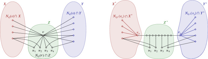 Maximum Matchings in Geometric Intersection Graphs.