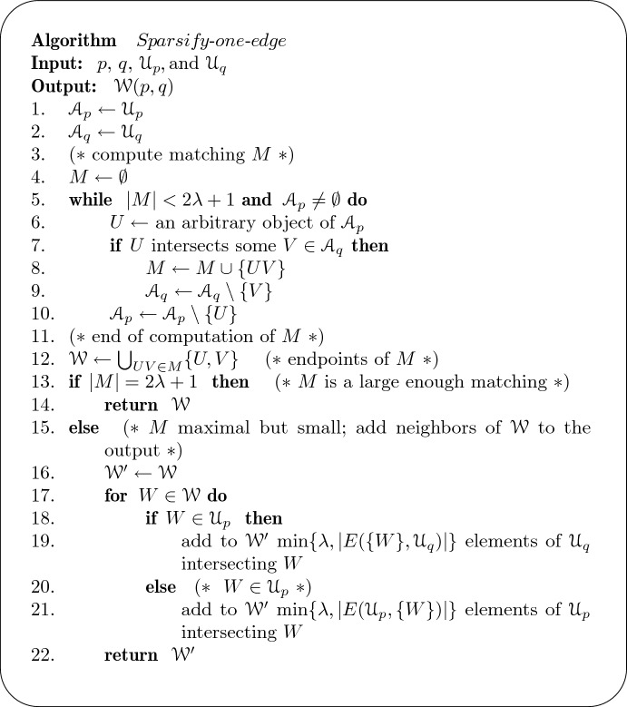 Maximum Matchings in Geometric Intersection Graphs.