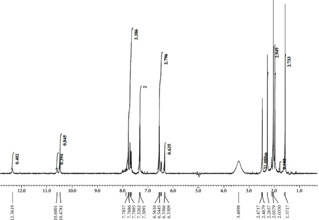 Metal Chelates of Sulfafurazole Azo Dye Derivative: Synthesis, Structure Affirmation, Antimicrobial, Antitumor, DNA Binding, and Molecular Docking Simulation.