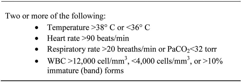 Preoperative inflammatory biomarkers analysis in prognosis of systemic inflammatory response syndrome following percutaneous nephrolithotomy: A systematic review and meta-analysis.