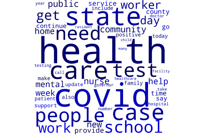 State and Federal Legislators' Responses on Social Media to the Mental Health and Burnout of Health Care Workers Throughout the COVID-19 Pandemic: Natural Language Processing and Sentiment Analysis.