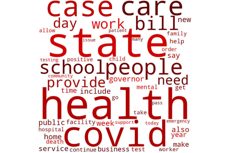 State and Federal Legislators' Responses on Social Media to the Mental Health and Burnout of Health Care Workers Throughout the COVID-19 Pandemic: Natural Language Processing and Sentiment Analysis.