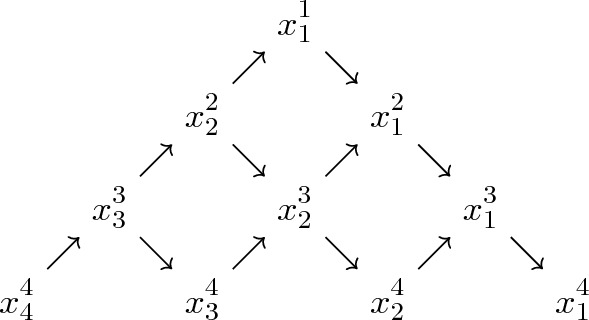 Matrix Whittaker processes.