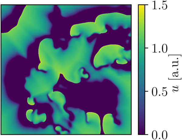 Optimising low-energy defibrillation in 2D cardiac tissue with a genetic algorithm.