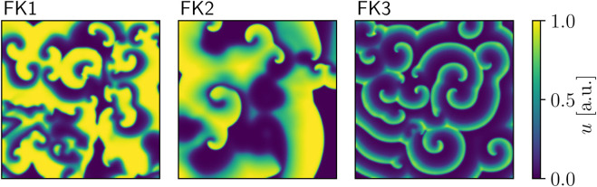 Optimising low-energy defibrillation in 2D cardiac tissue with a genetic algorithm.