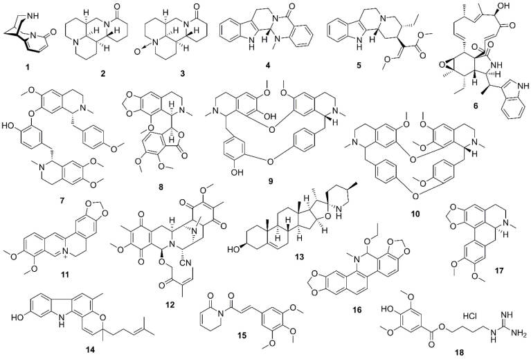 Bioactive PI3-kinase/Akt/mTOR Inhibitors in Targeted Lung Cancer Therapy.