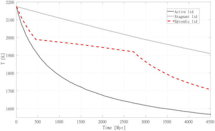 Synergies Between Venus & Exoplanetary Observations: Venus and Its Extrasolar Siblings.